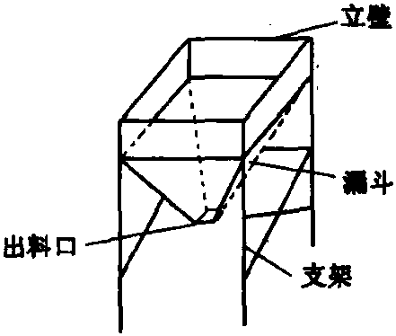 一、項目名稱